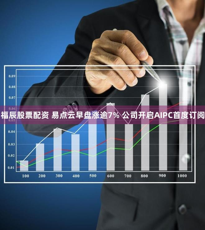 福辰股票配资 易点云早盘涨逾7% 公司开启AIPC首度订阅