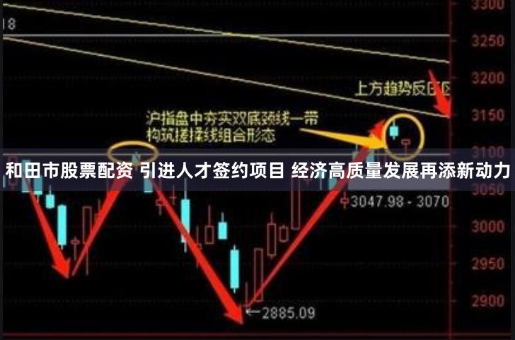和田市股票配资 引进人才签约项目 经济高质量发展再添新动力